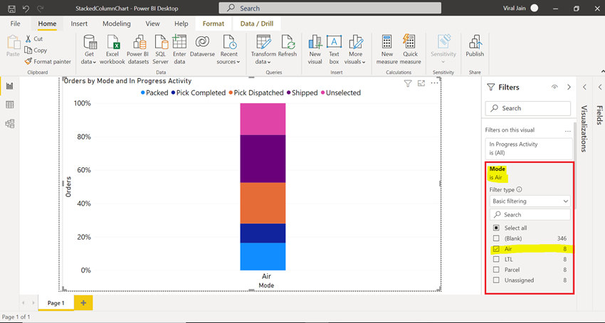 Getting Started With Stacked Bar Chart